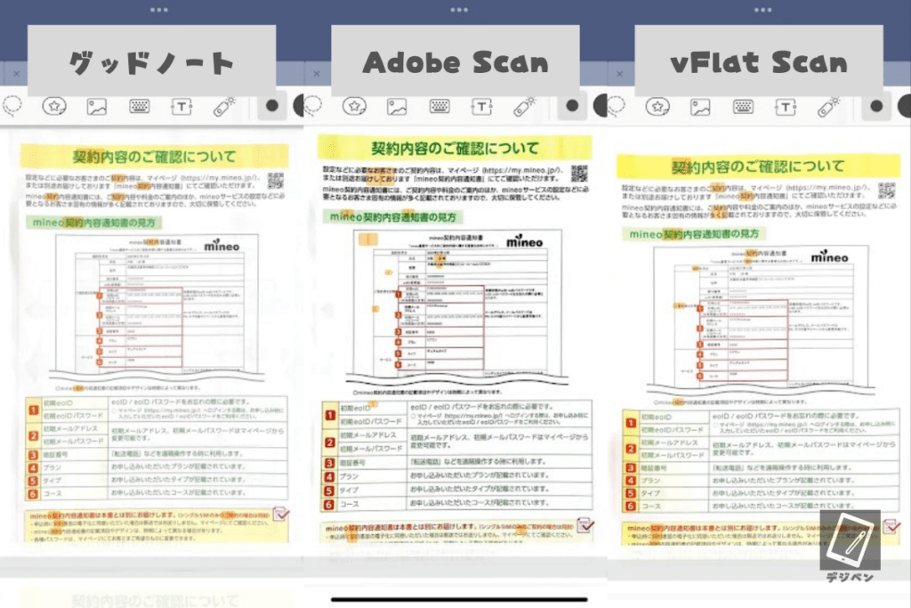 グッドノート_Adobe Scan_vFlat Scanの比較